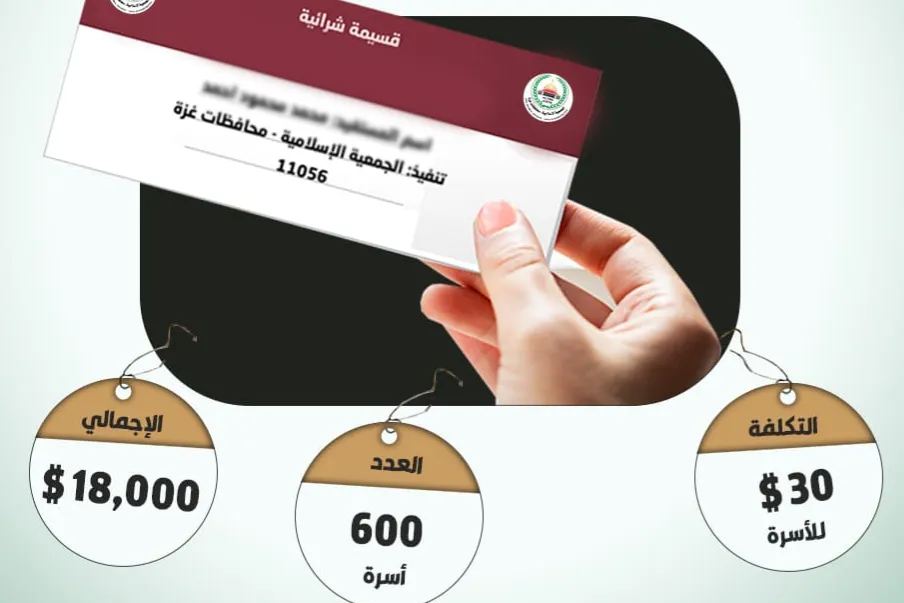 Launching the earthquake response campaign